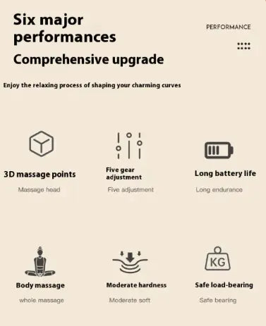 Electric Vibrating Foam Roller for Muscle Recovery & Leg Massage