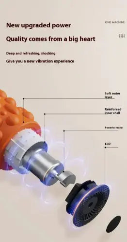 Electric Vibrating Foam Roller for Muscle Recovery & Leg Massage